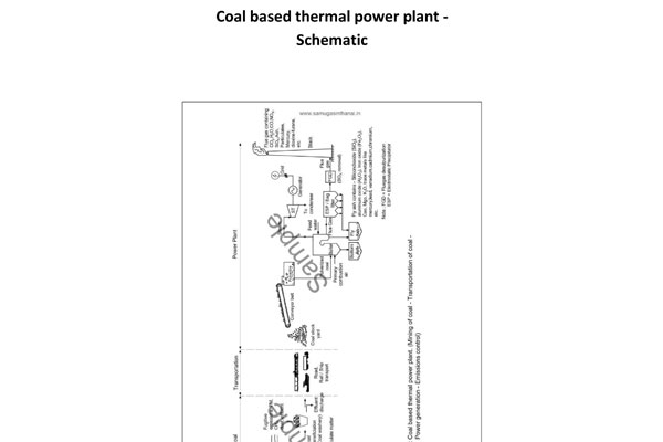 Coal-bsed-thermal-power-plant-Schematic